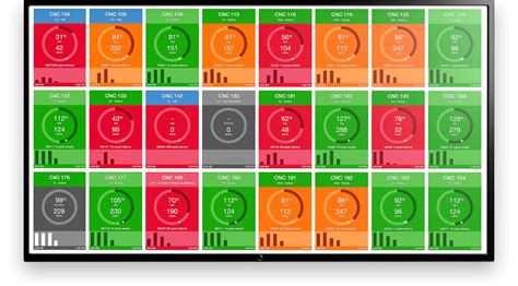 machine metrics free download